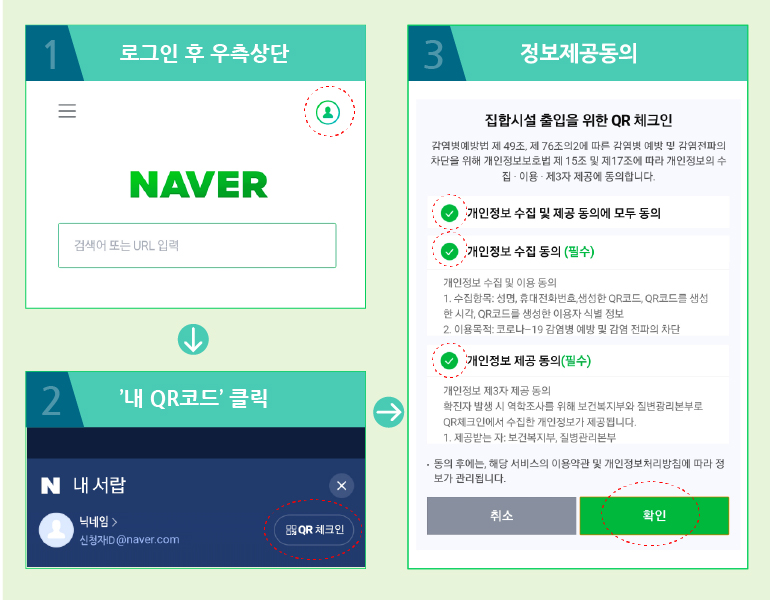 네이버를 이용한 QR코드 발급 안내 1. 네이버 로그인 후 우측상단 내서랍 아이콘(사람모양) 터치 2. 내서랍 메뉴 중 닉네임 우측 QR체크인 터치 3. 개인정보제공동의 후 우측 하단 확인 버튼 터치 (다음 이미지에서 계속)