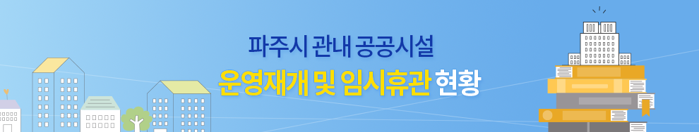파주시 관내 공공시설 운영재개 및 임시휴관 현황